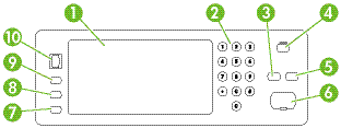 stampante multifunzione laser hp CM6030